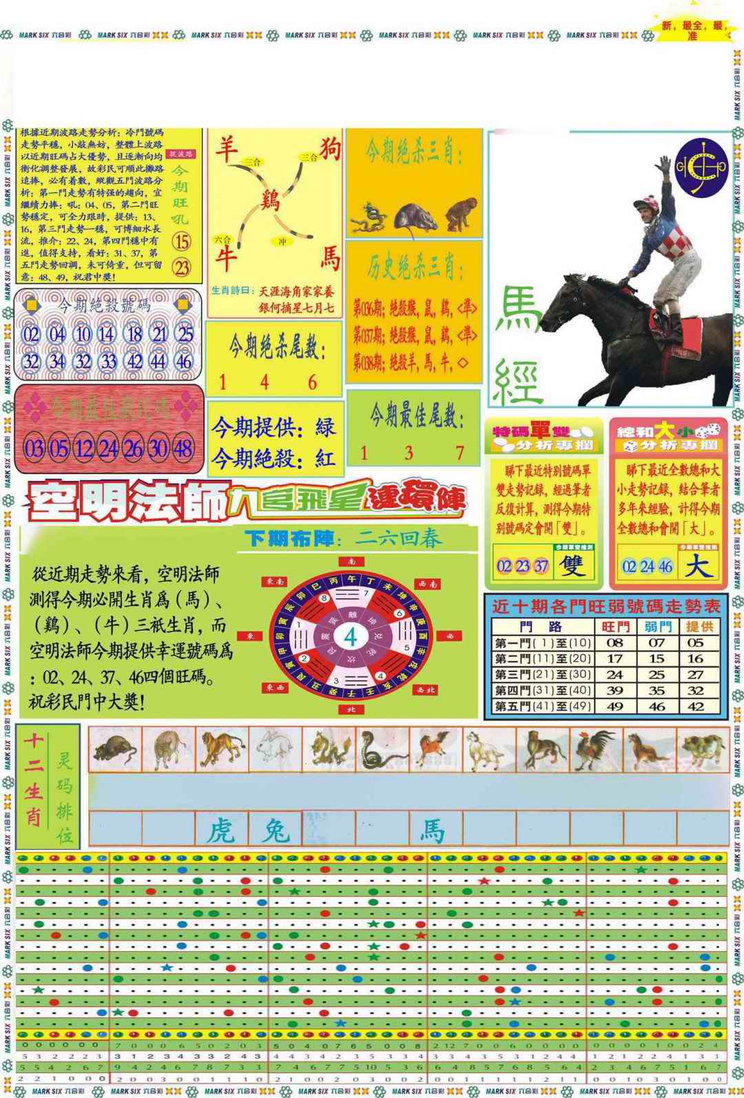 039期马经A(新图推荐)[图]